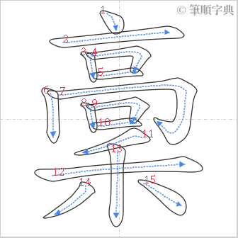 “「稾」的筆順”