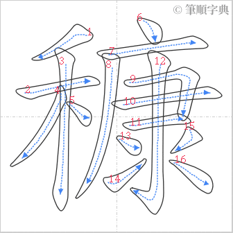 “「穅」的筆順”