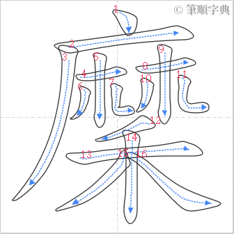 “「穈」的筆順”