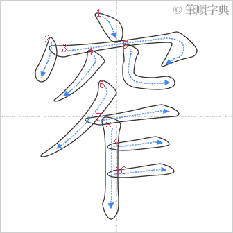 “「窄」的筆順”