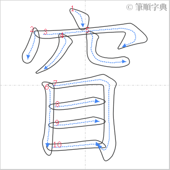 “「窅」的筆順”