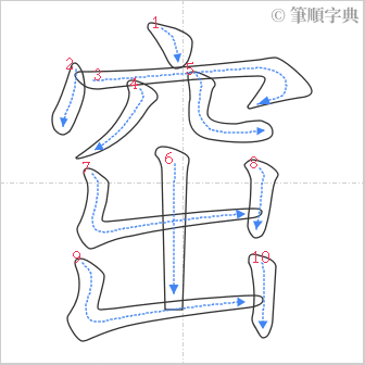 “「窋」的筆順”