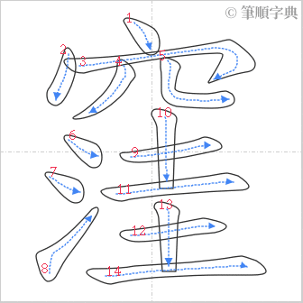 “「窪」的筆順”