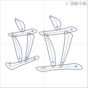 “「竝」的筆順”