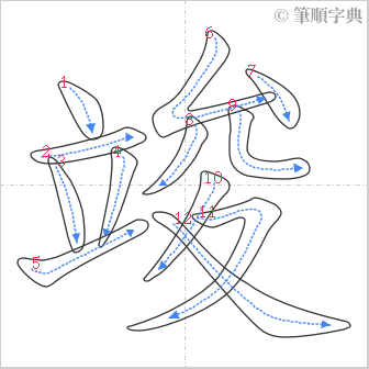 “「竣」的筆順”