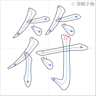 “「符」的筆順”