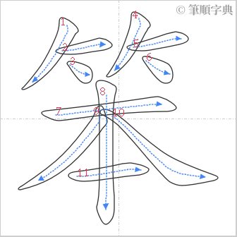 “「笨」的筆順”