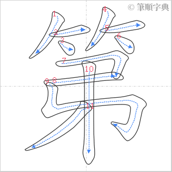 “「第」的筆順”