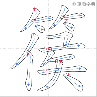 “「篌」的筆順”