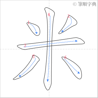 “「米」的筆順”