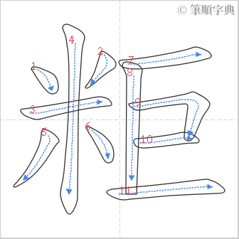 “「粔」的筆順”