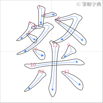 “「粲」的筆順”