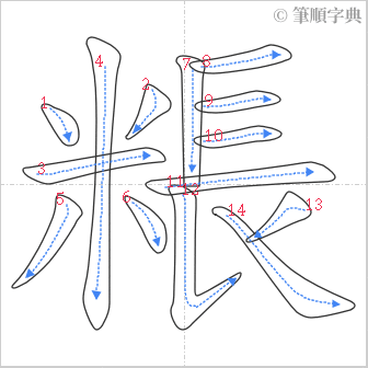 “「粻」的筆順”