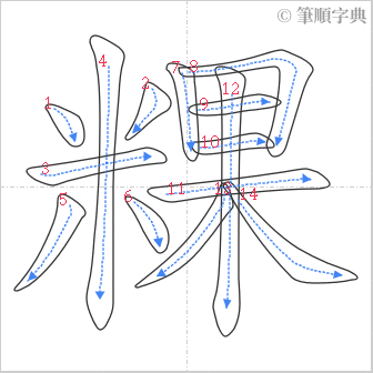 “「粿」的筆順”