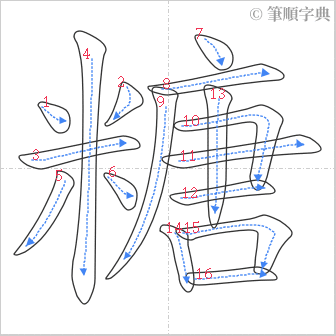 “「糖」的筆順”