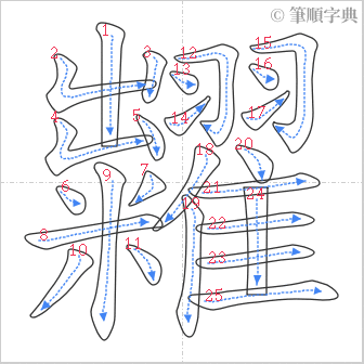 “「糶」的筆順”