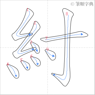 “「紂」的筆順”