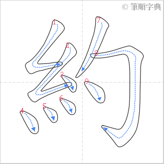 “「約」的筆順”