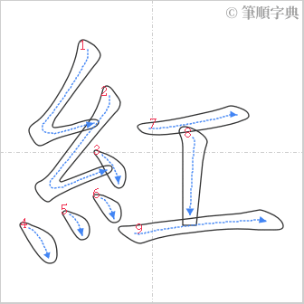 “「紅」的筆順”