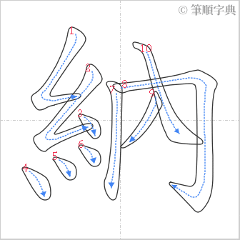 “「納」的筆順”