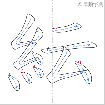 “「紜」的筆順”