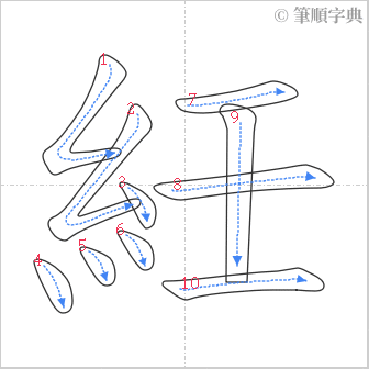 “「紝」的筆順”