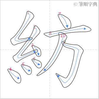 “「紡」的筆順”