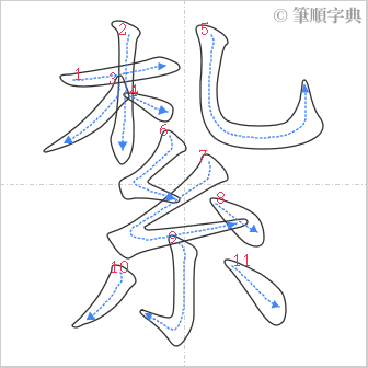 “「紮」的筆順”