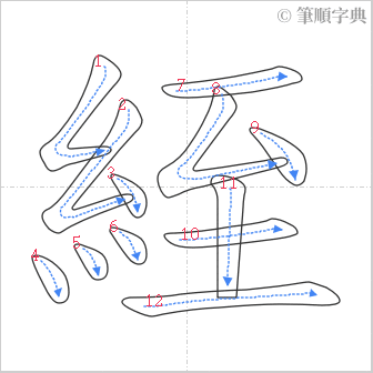 “「絰」的筆順”