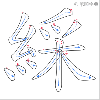 “「綵」的筆順”