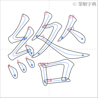 “「綹」的筆順”