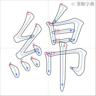 “「綿」的筆順”