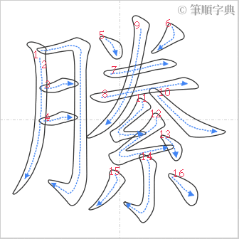 “「縢」的筆順”