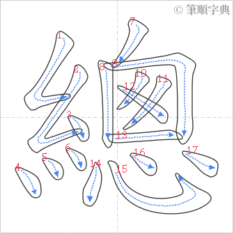 “「總」的筆順”