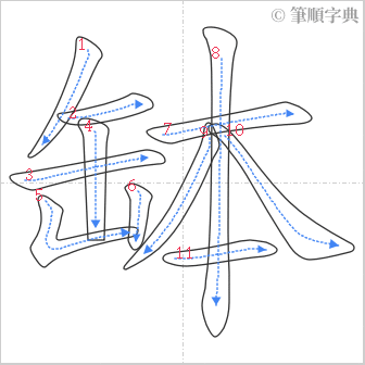 “「缽」的筆順”