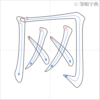 “「网」的筆順”