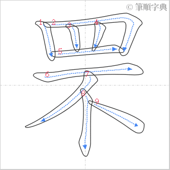 “「罘」的筆順”