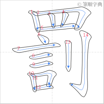 “「罰」的筆順”