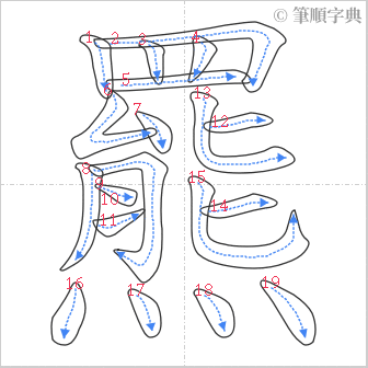 “「羆」的筆順”