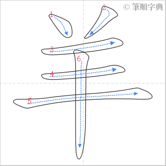 “「羊」的筆順”