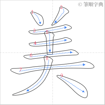 “「美」的筆順”