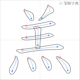 “「羔」的筆順”