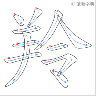 “「羚」的筆順”