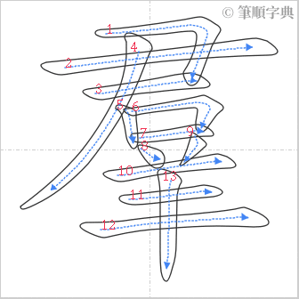 “「羣」的筆順”