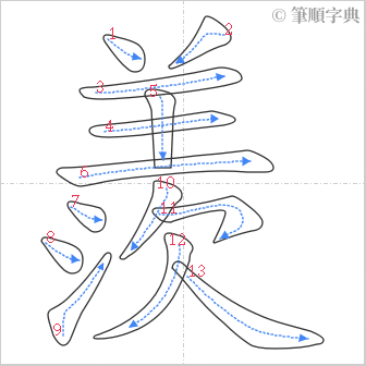 “「羨」的筆順”