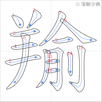 “「羭」的筆順”