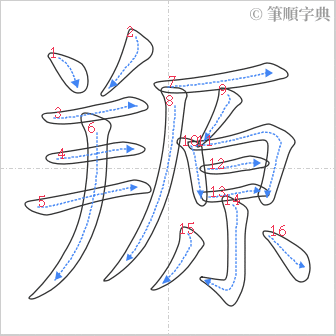 “「羱」的筆順”