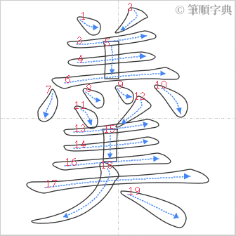 “「羹」的筆順”