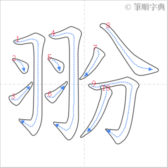 “「翂」的筆順”