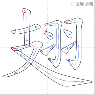 “「翅」的筆順”